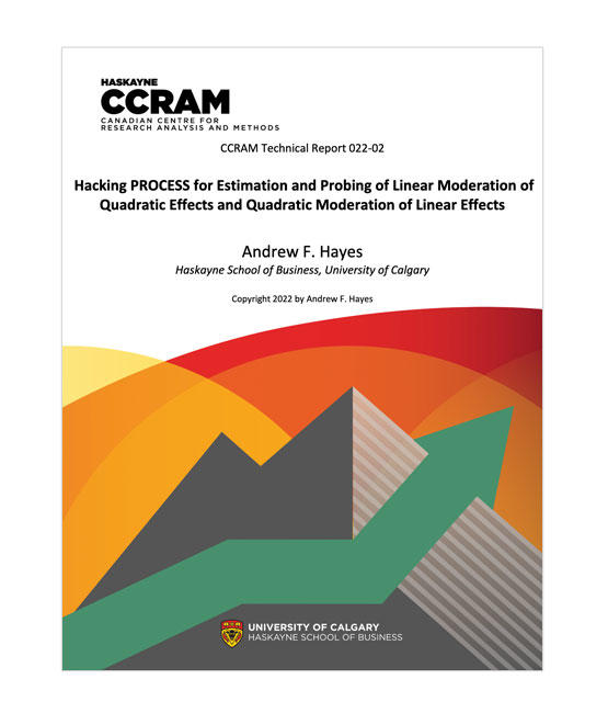 Hacking PROCESS for Estimation and Probing of Linear Moderation of Quadratic Effects and Quadratic Moderation of Linear Effects
