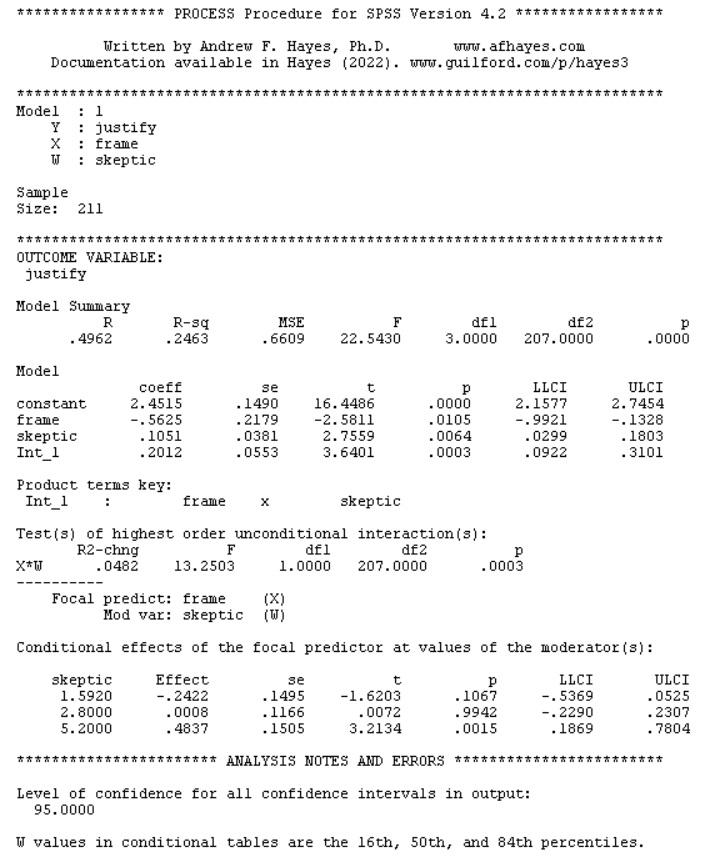 process output