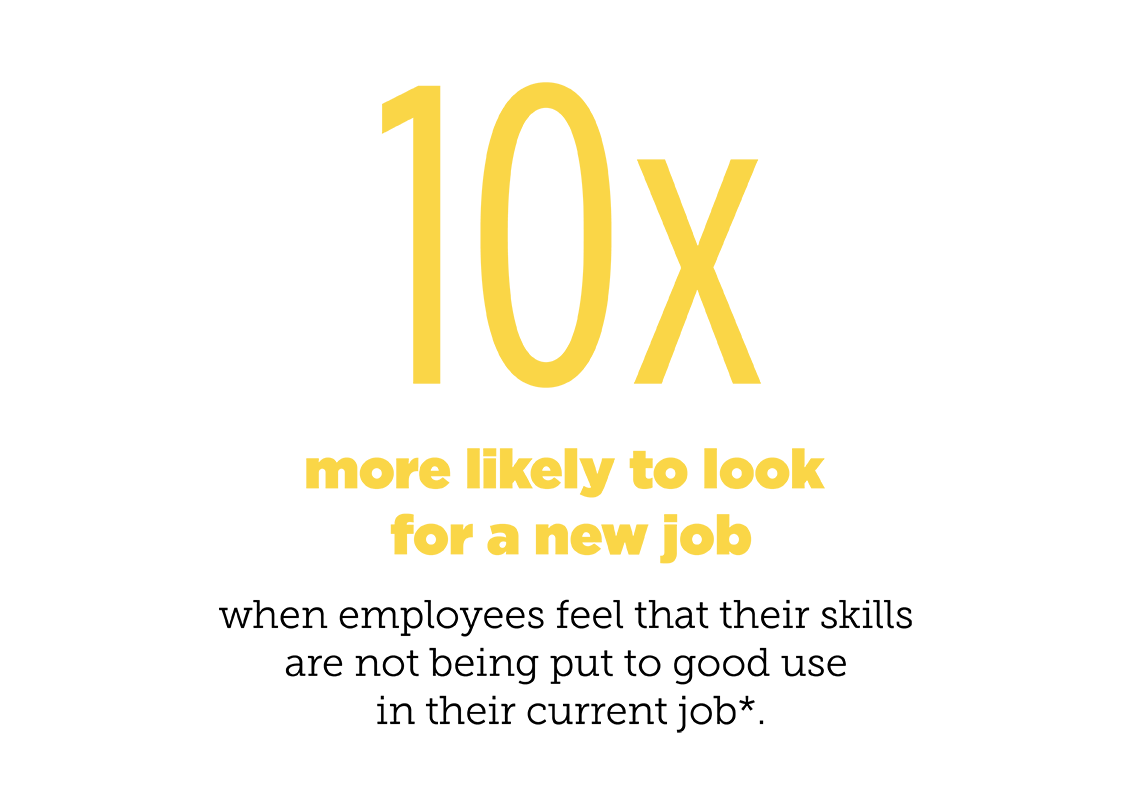 10X more likely to look for a new job