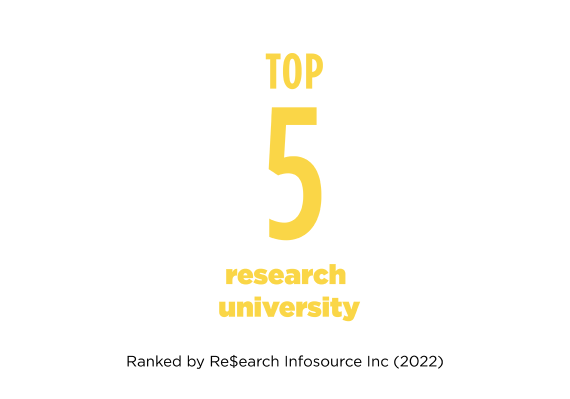 Top 5 research university