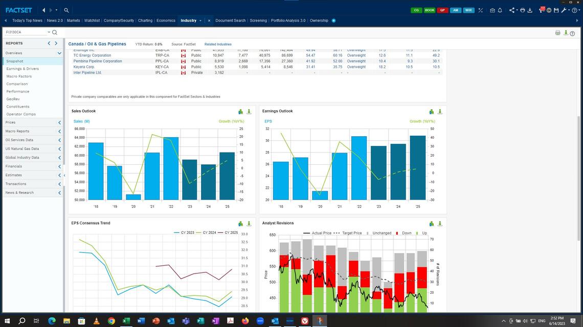 Factset Screenshot