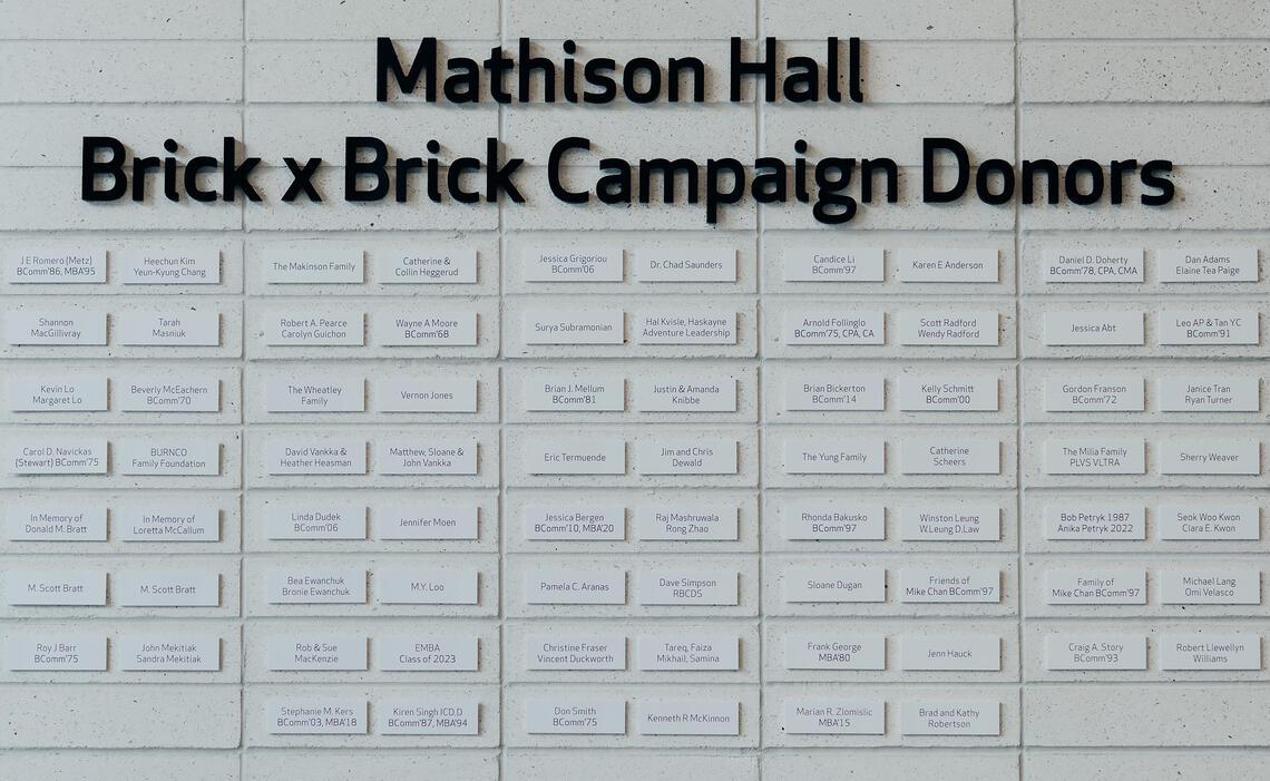 Brick x Brick Campaign Donors