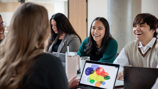 Haskayne Master of Management