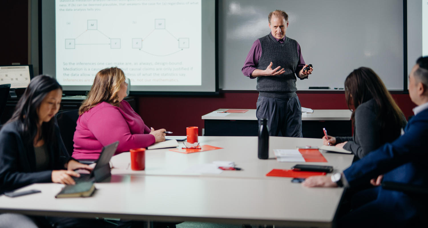CCRAM Full Course