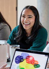 Master of Management